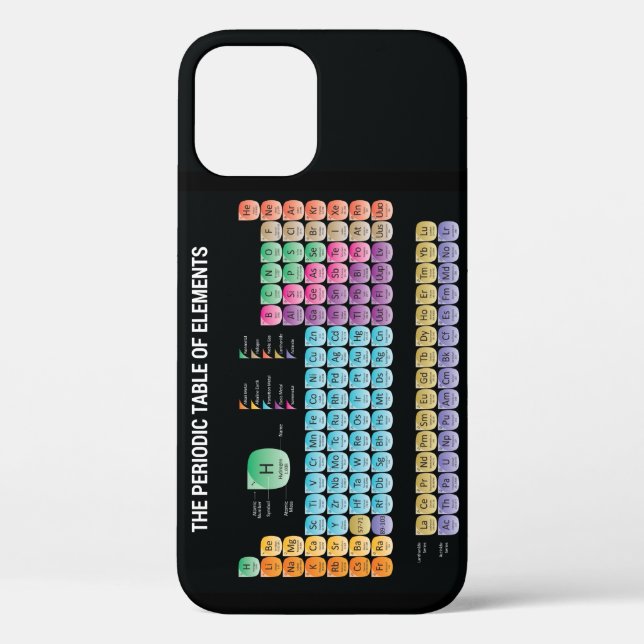 Periodic table of elements Case-Mate iPhone case (Back)