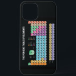 Periodic table of elements iPhone 12 pro max case<br><div class="desc">Periodic table of elements</div>