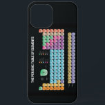 Periodic table of elements iPhone 12 pro max case<br><div class="desc">Periodic table of elements</div>