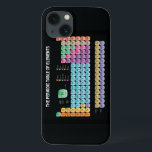 Periodic table of elements iPhone 13 case<br><div class="desc">Periodic table of elements</div>