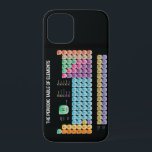 Periodic table of elements iPhone 12 mini case<br><div class="desc">Periodic table of elements</div>