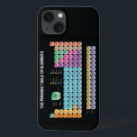 Periodic table of elements iPhone 13 case<br><div class="desc">Periodic table of elements</div>