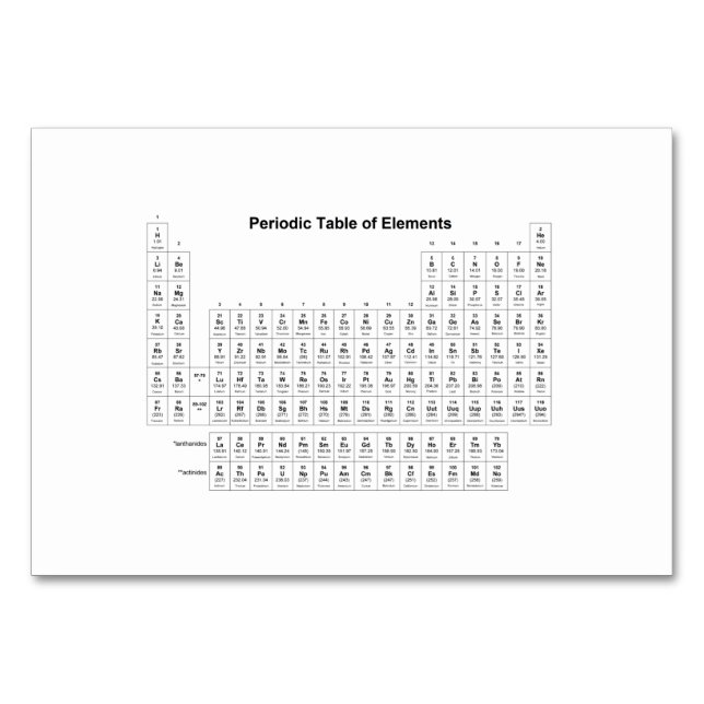 Periodic Table of Elements Chemistry Chart Science Number (Front)