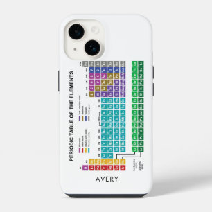 Periodic Table of Elements Chemistry iPhone 14 Case