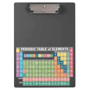 Periodic Table of Elements Clipboard