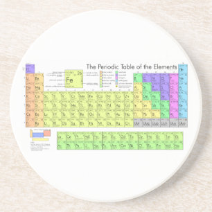 Periodic table of elements coaster