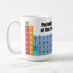 Periodic Table of Elements Coffee Mug<br><div class="desc">Dive into the world of elements with our 'Periodic Table of Elements' design! 🧪 This unique design showcases the complete periodic table on a coffee mug, making it the perfect choice for chemistry professors, students, chemists, and laboratory enthusiasts. It's not just a mug; it's a celebration of the fascinating world...</div>