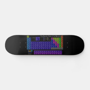 Periodic table of elements colorful black back  skateboard