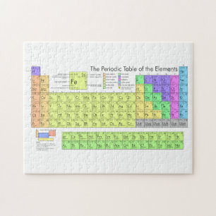 Periodic table of elements colorful jigsaw puzzle