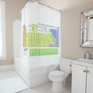 Periodic Table of Elements Coloured Learn Science Shower Curtain