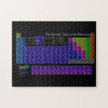 Periodic table of elements colourful black back jigsaw puzzle<br><div class="desc">Periodic table of elements colourful black back</div>
