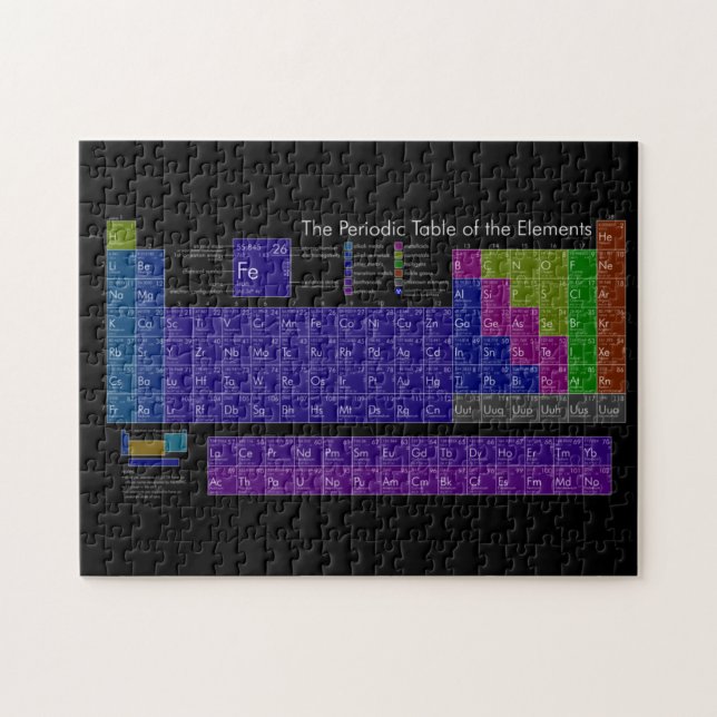 Periodic table of elements colourful black back jigsaw puzzle (Horizontal)