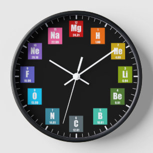 Periodic Table of Elements Colourful Chemistry Clock