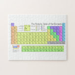 Periodic table of elements colourful jigsaw puzzle<br><div class="desc">Periodic table of elements colourful jigsaw puzzle</div>
