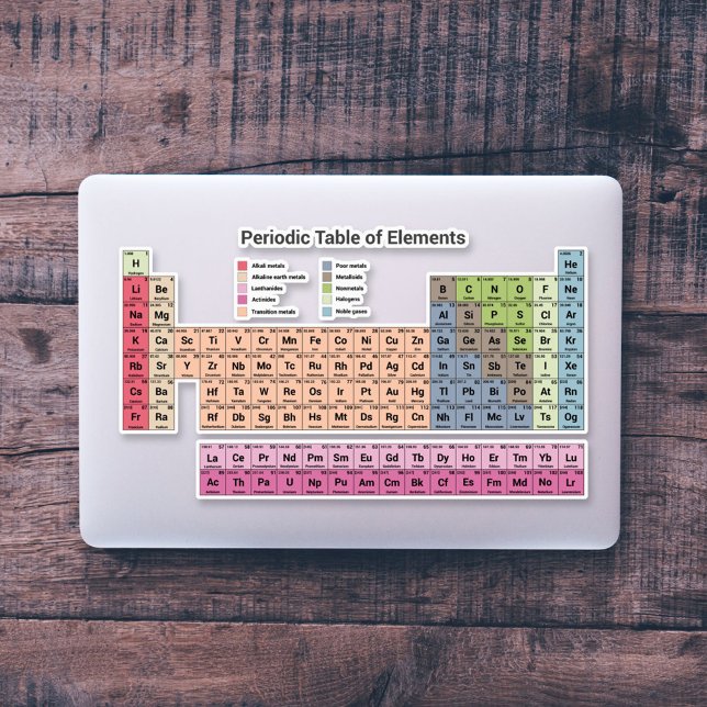 Periodic Table of Elements Custom-Cut Sticker (Periodic Table of Elements Custom-Cut Sticker)