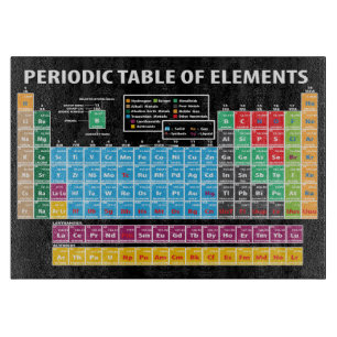Periodic Table Of Elements Cutting Board