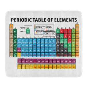 Periodic Table Of Elements Cutting Board