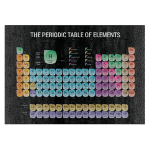 Periodic table of elements cutting board