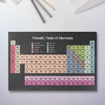 Periodic Table of Elements (dark) Puzzle<br><div class="desc">A dark puzzle with The Periodic Table of Elements in pastel colors with 118 elements: a nice gift to a science teacher or a nerd of chemistry. It could also please to a lover of puzzle!</div>