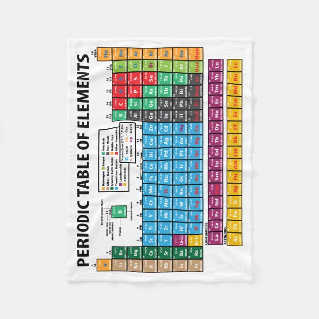 Periodic Table Of Elements Fleece Blanket (Front)