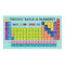 Periodic Table of Elements for Classroom