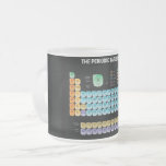 Periodic table of elements frosted glass coffee mug<br><div class="desc">Periodic table of elements</div>