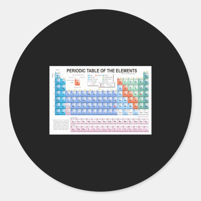 Periodic Table Of Elements Fully Updated _1  Classic Round Sticker (Front)
