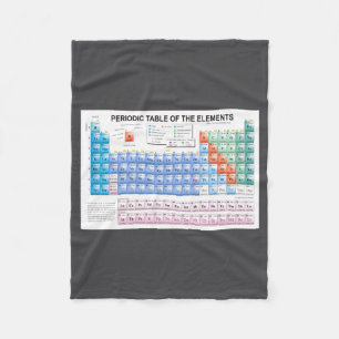 Periodic Table Of Elements Fully Updated _1  Fleece Blanket