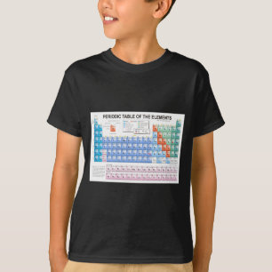 Periodic Table Of Elements Fully Updated _1  T-Shirt