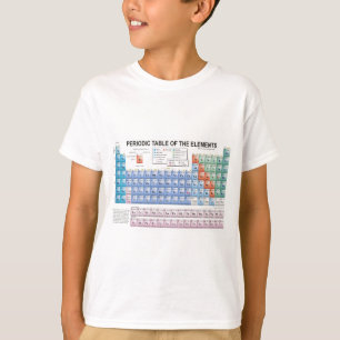 Periodic Table of Elements Fully Updated T-Shirt