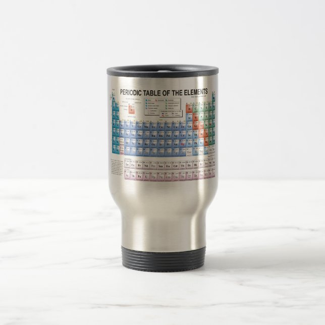 Periodic Table of Elements Fully Updated Travel Mug (Center)