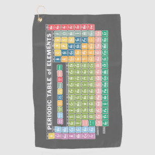 Periodic Table of Elements Golf Towel