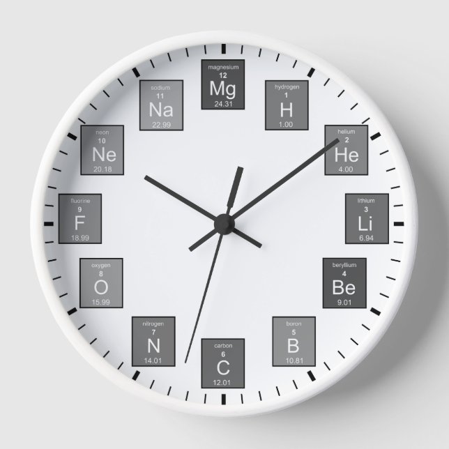 Periodic Table of Elements Grey Chemist Clock (Front)