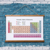 Periodic Table of Elements Hanging Tapestry