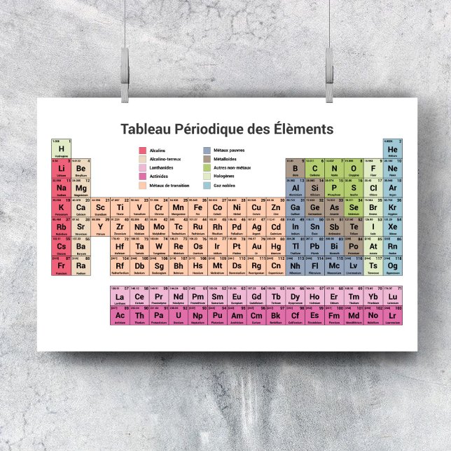Periodic Table of Elements in French Poster (Periodic Table of Elements in French Poster)