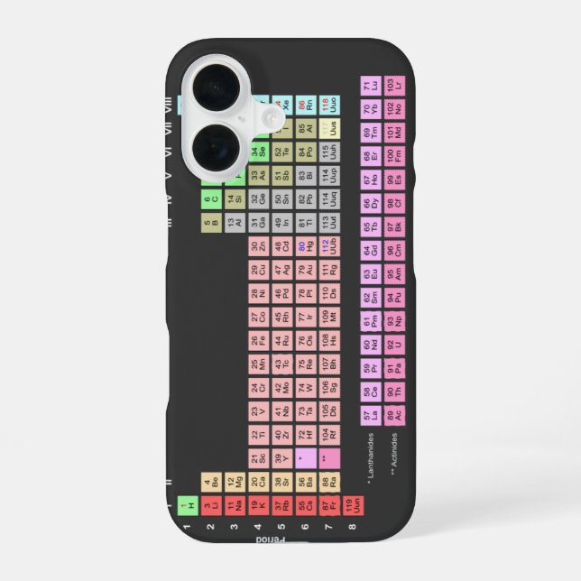 Periodic Table of Elements iPhone 16 Case (Back)