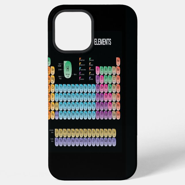 Periodic table of elements iPhone case (Back)