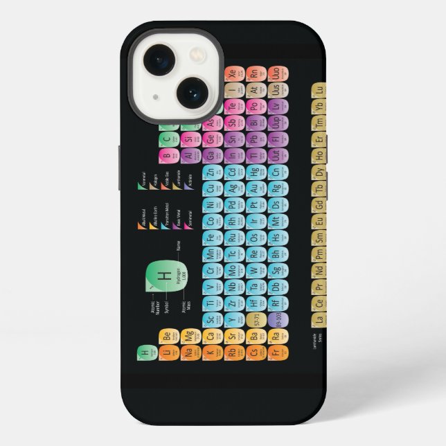 Periodic table of elements iPhone case (Back)