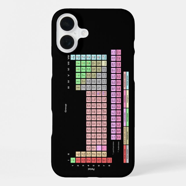 Periodic Table of Elements iPhone Case (Back)