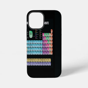 Periodic table of elements iPhone 12 mini case