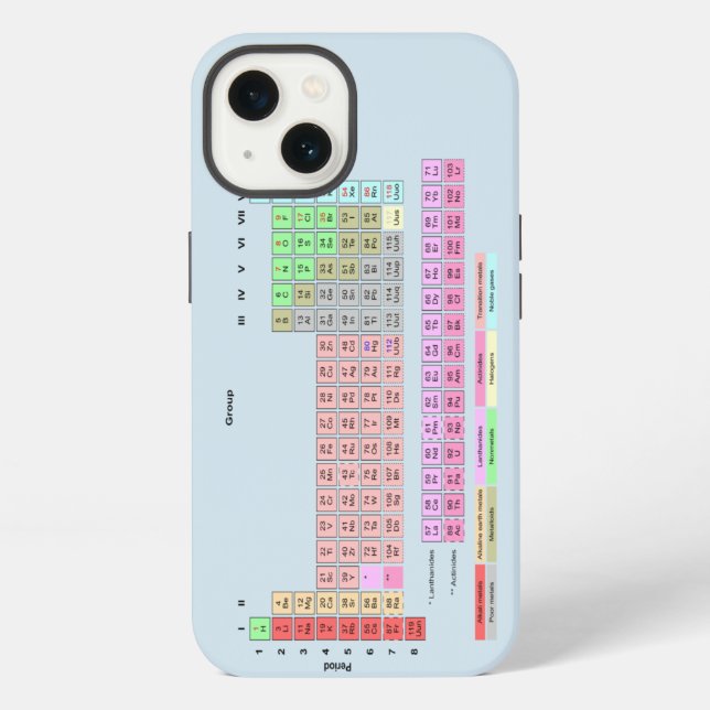 Periodic Table of Elements iPhone Case (Back)