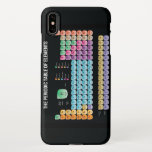 Periodic table of elements iPhone XS max case<br><div class="desc">Periodic table of elements</div>