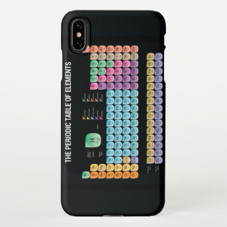 Periodic table of elements iPhone XS max case
