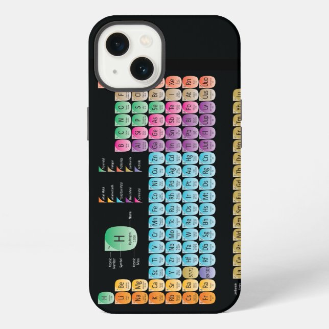 Periodic table of elements iPhone case (Back)