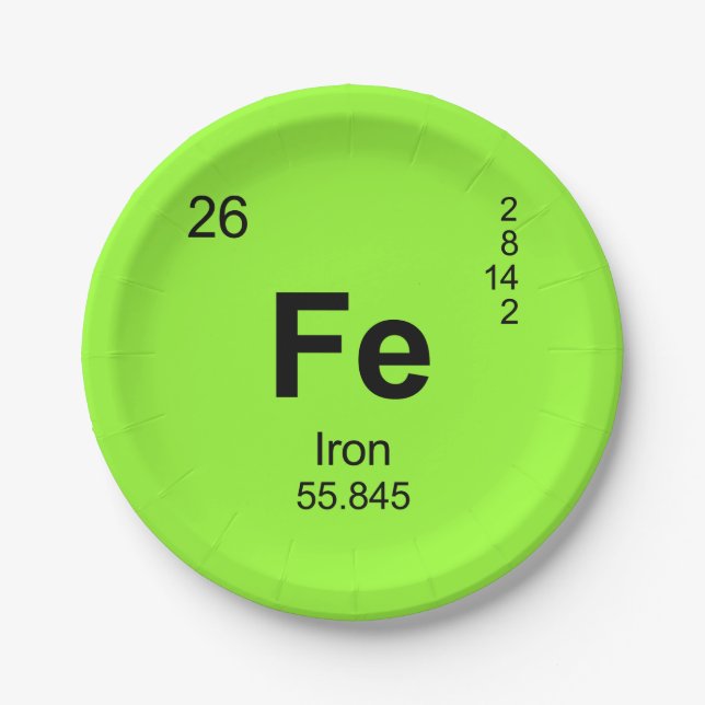Periodic Table of Elements (Iron) Paper Plate (Front)
