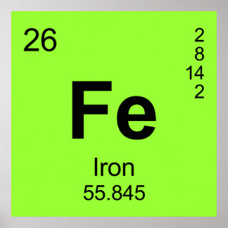 Periodic Table of Elements (Iron) Poster
