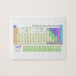 Periodic table of elements jigsaw puzzle<br><div class="desc">Periodic table of elements of Chemistry. A periodic table is a tabular display of the chemical elements,  organised on the basis of their atomic numbers,  electron configurations,  and recurring chemical properties. Elements in the periodic table are presented in order of increasing atomic number.</div>