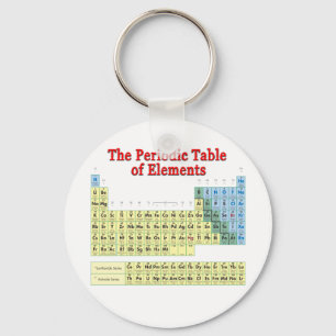 Periodic Table of Elements Key Ring