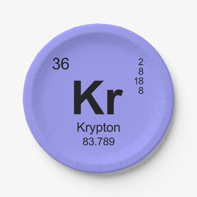 Periodic Table of Elements (Krypton) Paper Plate (Front)