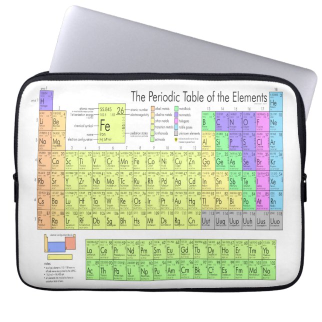Periodic table of elements  laptop sleeve (Front)